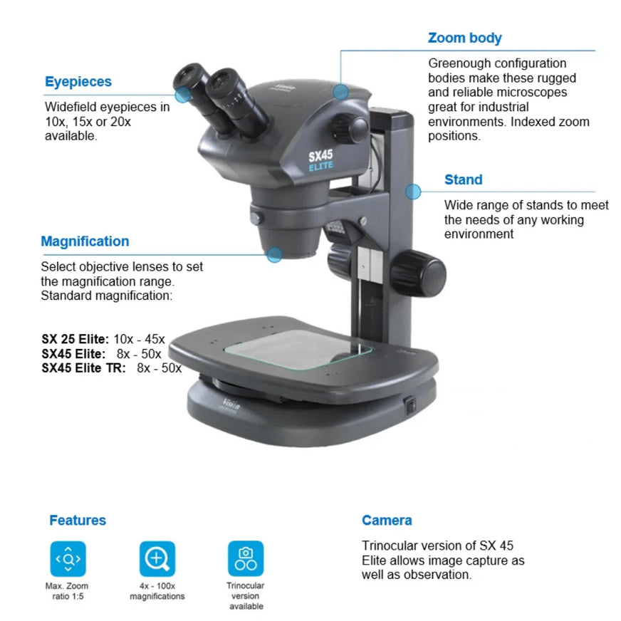 SX45 Elite stereo microscope (16x - 100x)